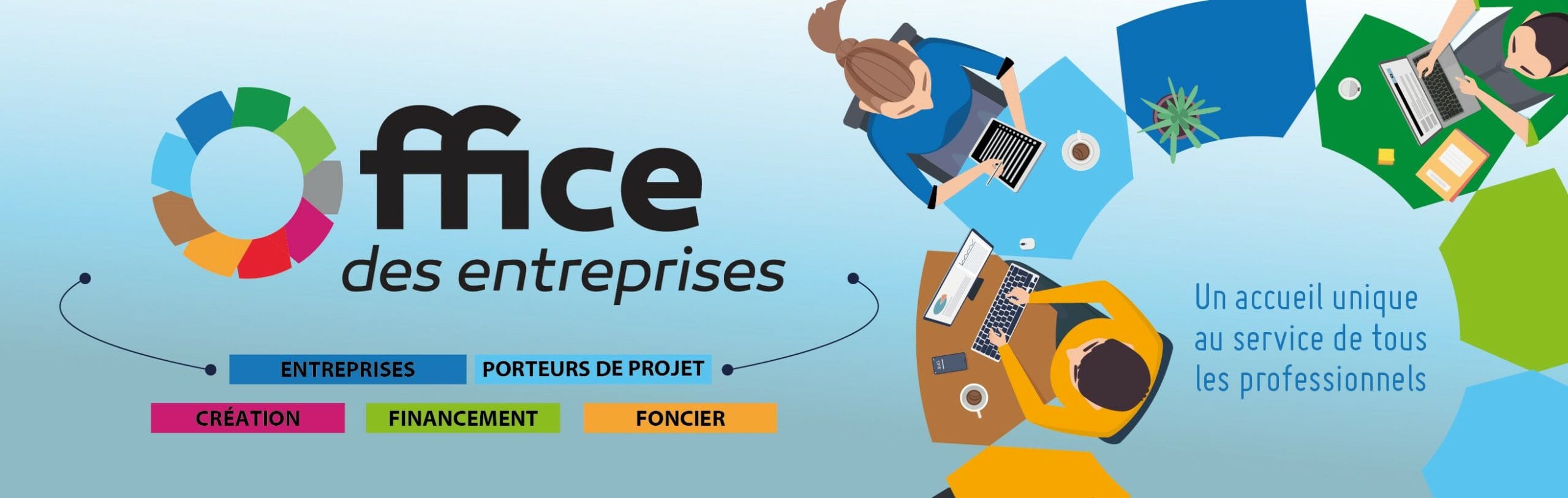 bannière de l'office des entreprise de l'agglomération du Gard rhodanien